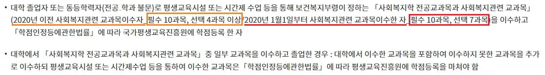 사회복지사 2급 학점은행제 취득 기준 안내, 2020년 이전 사회복지관련 교과목 이수자는 필수 10과목·선택 4과목 이상, 2020년 1월 1일부터 이수한 자는 필수 10과목·선택 7과목을 이수하고 학점등록해야 한다는 내용 캡처