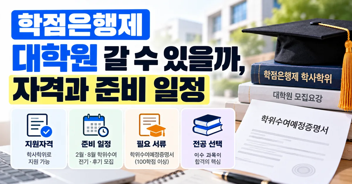 학점은행제 대학원 진학, 학점은행제 학사로 대학원 지원 자격을 갖추고 학위수여예정증명서와 원서접수 일정을 맞추는 방법을 안내하는 대표 이미지