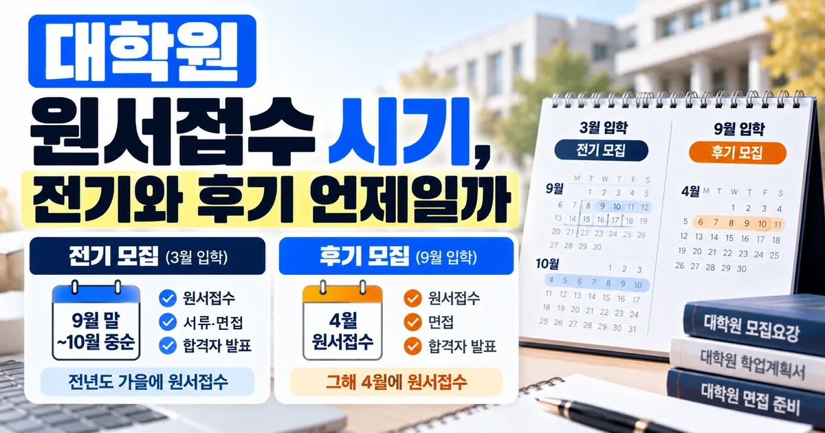 대학원 원서접수 시기, 3월 입학 전기 모집은 9월 말~10월 중순, 9월 입학 후기 모집은 4월에 원서를 받는 일정을 안내하는 대표 이미지