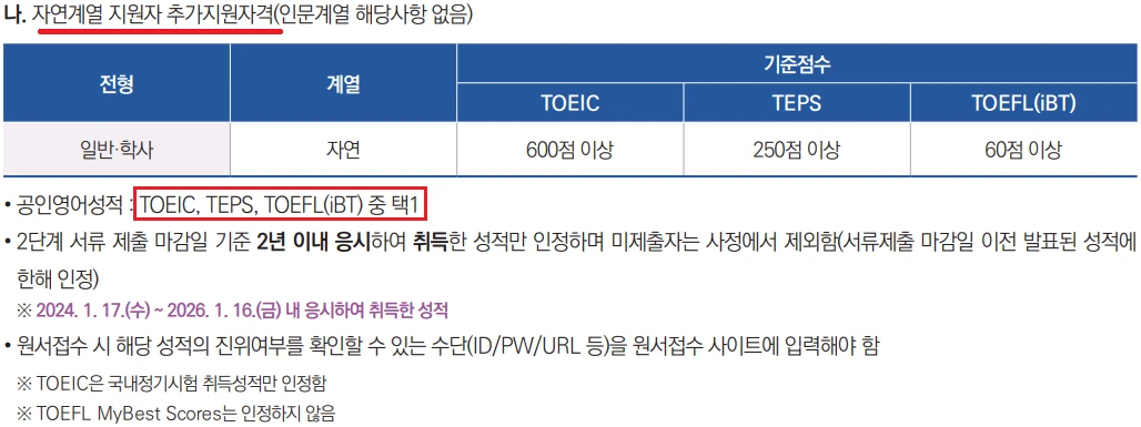 한양대학교 2026학년도 편입학 모집요강의 자연계열 추가 지원자격, 일반·학사편입 TOEIC 600점·TEPS 250점·TOEFL iBT 60점 중 택1과 서류 제출 마감일 기준 2년 이내 응시 성적만 인정하는 공인영어 기준 캡처