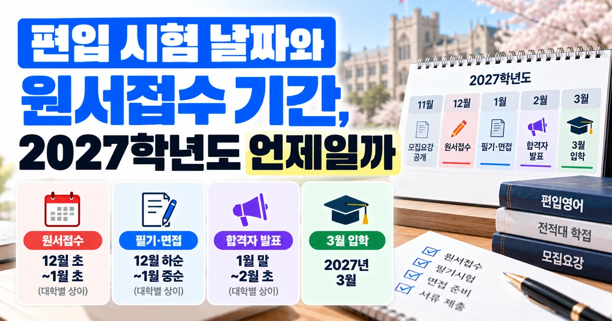 편입 시험 날짜와 원서접수 기간, 대학마다 다른 2027학년도 편입 원서접수·필기시험·합격 발표 일정을 안내하는 대표 이미지
